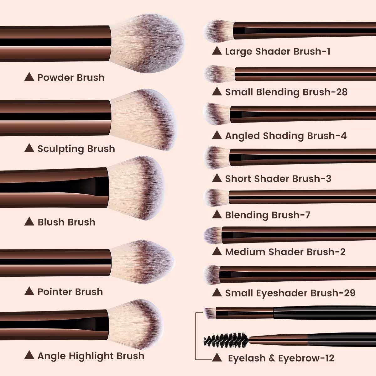 Ensemble de pinceaux de maquil - Huda Beauty Makeup Brush Set avis et prix