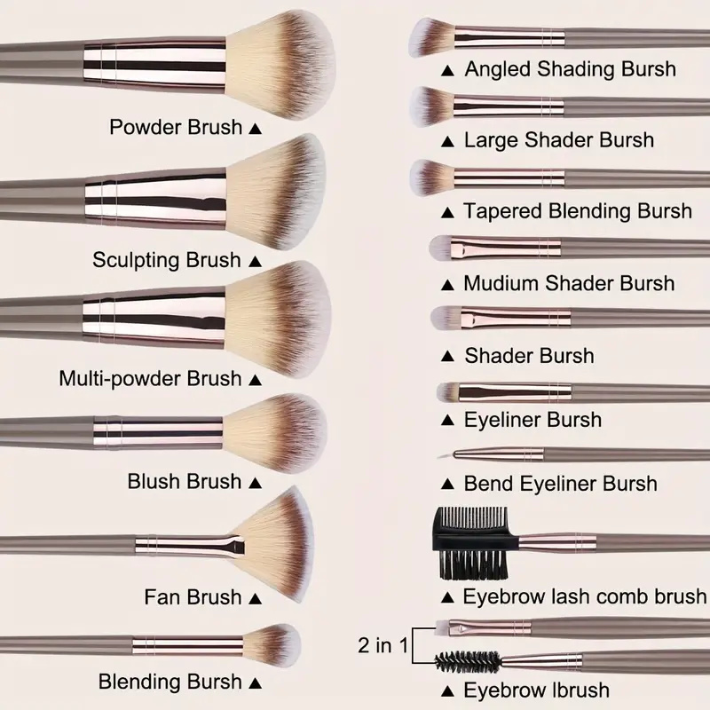 Lot de 10-20 pinceaux de maqui - Huda Beauty Makeup Brush Set avis et prix
