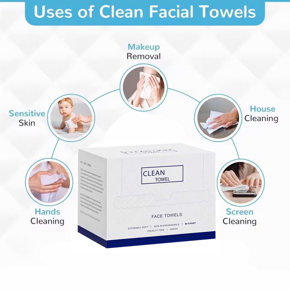 50 pièces/boîte, serviettes je - Kiss Beauty Makeup Remover avis et prix